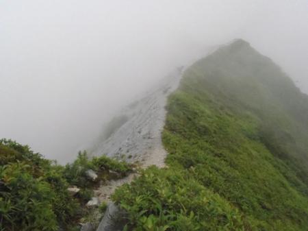 少しやばくなってきた