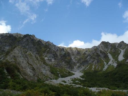 青空と大山の稜線。とても西日本の山とは思えない素晴らしい景観