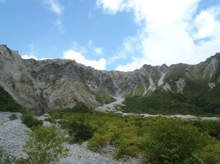 涸沢みたい！ここまでなら４０分くらいで来れそうなので、今度は家族・親類でいこうか！？