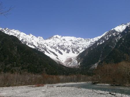 河童橋より梓川と雪景色の穂高岳