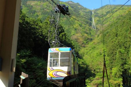 これに乗ってスタート