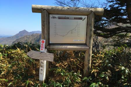 夜明峠に到着。ここでようやく景色が変化する