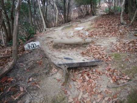 この400mというのは何のか不明だが標高でないことは確かなので距離かもしれない