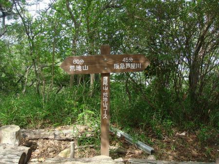 鷹尾山頂(城山)