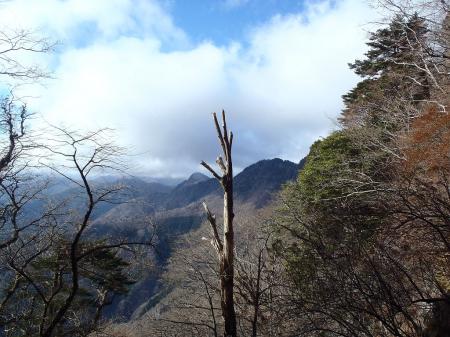 尖っている山が七曜岳