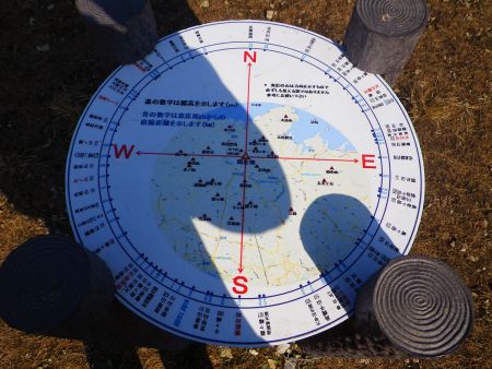こういった親切な展望の地図があるとわかりやすい。でも実際には何の山かよくわからないんだよね
