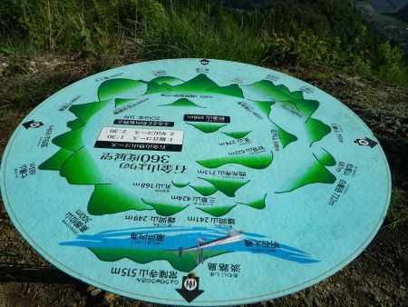 展望の案内板があったので見てみると登ったことがある山ばかりだったけど、まだ登ったことのない山もあった