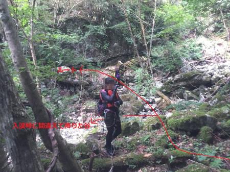 橋の下谷を挟んだ向こう側に道があったわけですが、わかりにくかったです