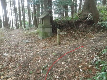 ここを右に曲がってピークへ向かって登っていく