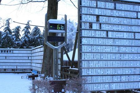 夕方の段階で-6度と寒い