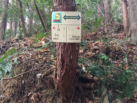 ここではじめて交野山への案内板がでてくる