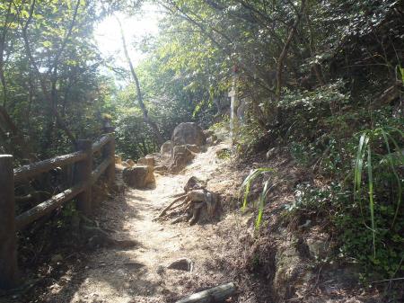 シェール槍はここを右へ