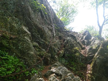 ここの鎖場だけでは少し厄介だったので鎖に少しだけ頼って登った