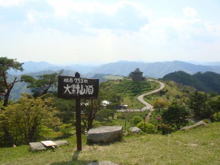 反対側にも山頂看板と天文台