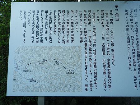 三角点山のうんちくが書かれた案内板があった。この地図を見てもわかる通り標高300m程の高さをこの距離で登るということは結構な急斜面に違いない