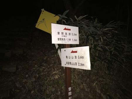 亀山山頂まで0.4kmしかないのか。結構長く感じたけど。これで駐車場に戻って帰宅。本日もお疲れ様でした～