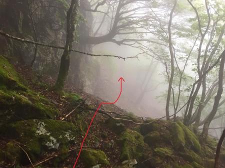 左側に見える遮られた岩は下って巻く