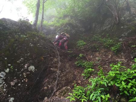 確かこういうところもあったが今日はかなり滑る