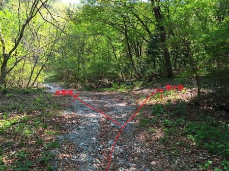 鬼ヶ島の登山口がここだが、一旦水無滝に行きたいので直進してまたここに戻ってくる
