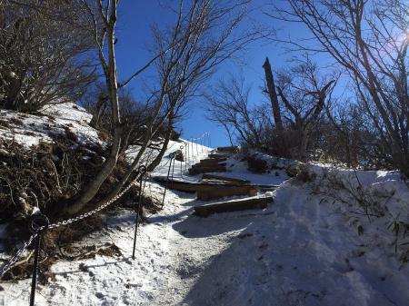 ちょっとだけど結構急登り