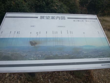 展望案内板があったけど、今は樹林で覆われていてここまでの視界はなかった