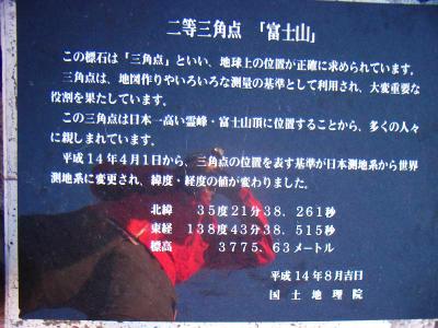富士山の三角点について刻まれていたが、なるほどなるほど・・・
