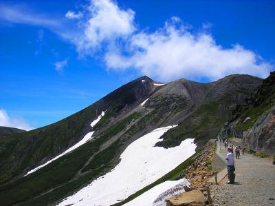 剣ヶ峰が見えた。近いとはいえ、ここから見ると結構高い。ここまではひたすら舗装道が続く