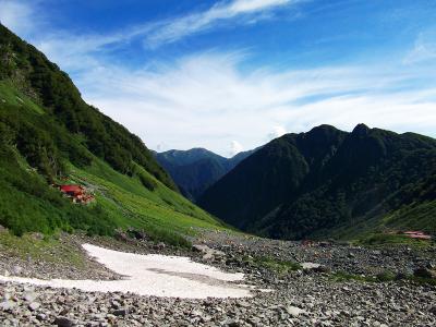 ここからは単独で涸沢を離れて奥穂高岳を目指す。まずは見えている新穂高山荘が目的地