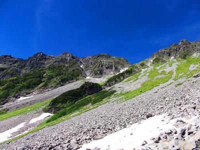 稜線が近づいてきた。この晴天と岩肌の山の景色が最高！これを見た時はよだれがたれそうなくらい感動した