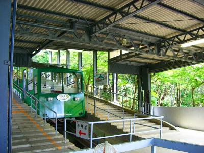 ケーブルカーに乗って筑波山頂駅まで行く