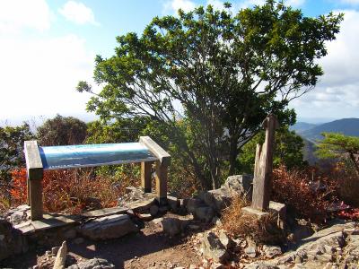 虚空蔵山の山頂付近には南方面の展望図があった