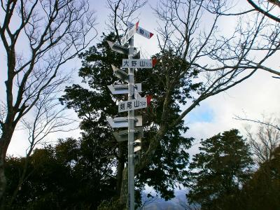 ここから見える山までの距離を書いてるのか、剣尾山も見えるのかな！？