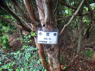 小笠峰のプレートがあった。これもなかなか新しいかも