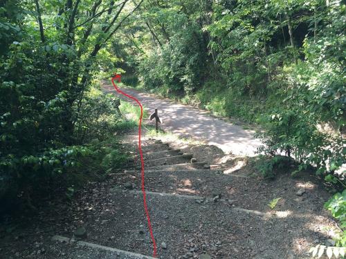 ここで管理道とつながり少し直進したら右へ