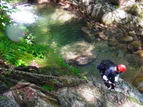 えっちら下って