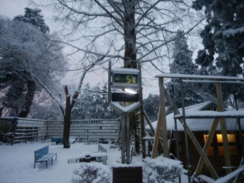 気温は-5度とかなり寒かった